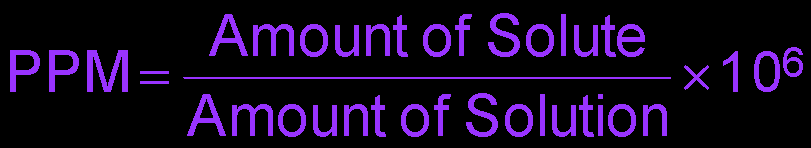 PPM equation