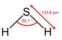 Actual bond angle in H2S is 92.1 degrees