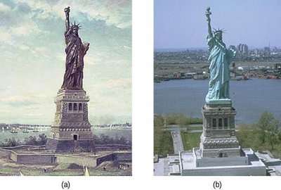 Statue of Liberty before and after corrosion (patina formation)