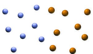 Molecular model: water and ions separated by a membrane
