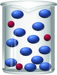 Solvent-solvent, solute-solute, and solvent-solute interactions
