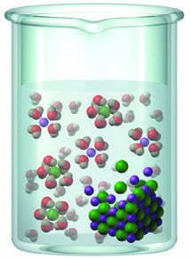 Dissolution and recrystallization of NaCl in water