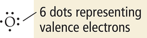 Lewis structure for oxygen with 6 valence electrons