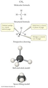 Different representations of methane: molecular, structural, perspective, ball-and-stick, and space-filling models