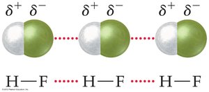 Hydrogen bonding in HF