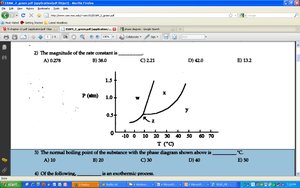 Phase diagram with normal boiling point