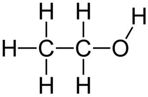 Vapor pressure comparison