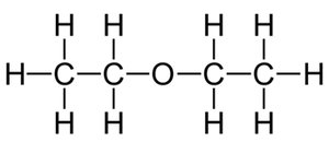 Vapor pressure comparison