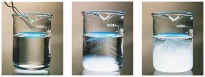 Beakers showing saturated, unsaturated, and supersaturated solutions