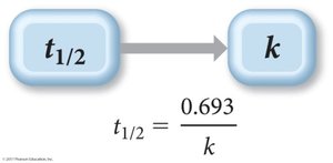 Uranium-lead dating calculation