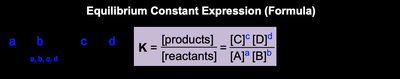 General formula for equilibrium constant expression