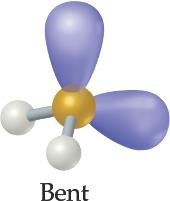 Bond angles in CH4, NH3, and H2O