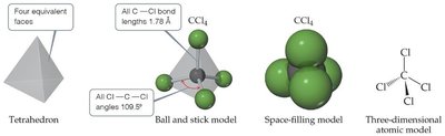 Tetrahedral geometry and models of CCl4