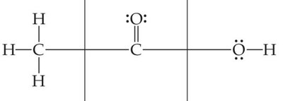 Molecular dipoles and polarity examples