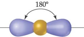 Linear electron domain geometry