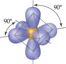 Octahedral electron domain geometry