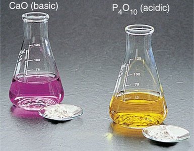 Flasks showing basic and acidic oxides in water