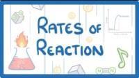 Rates of Reaction title card