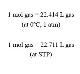 Molar volume of a gas at STP