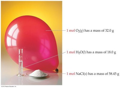 Balloon and samples showing the mass of 1 mole of O2, H2O, and NaCl
