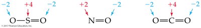 Oxidation numbers in compounds with more than one nonmetal