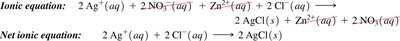 Net ionic equation for precipitation reaction