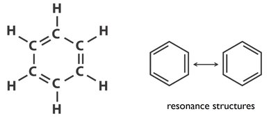 Benzene resonance structures