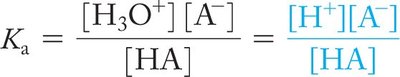 Ka formula and ICE table