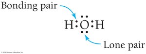 Bonding and lone pairs in water