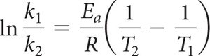 Arrhenius equation: two-point form