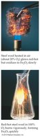 Effect of oxygen concentration on steel wool combustion