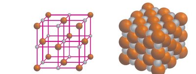 Estructura cristalina de compuestos iónicos