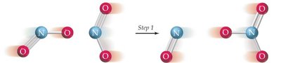 Elementary step molecular diagrams