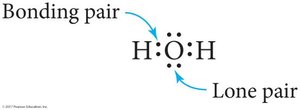 Lewis structure of H2O showing bonding and lone pairs