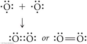Lewis structure of O2 with double bond