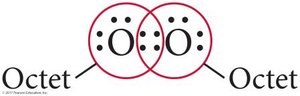 Lewis structure of O2 showing octets