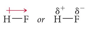 Bond polarity in HF