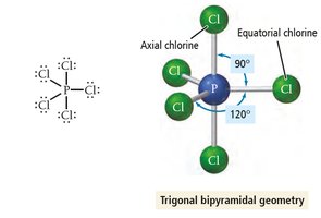 Trigonal bipyramidal geometry: PCl5