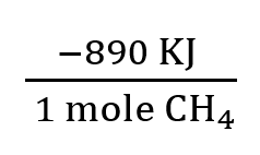Conversion factor: -890 KJ / 1 mole CH4