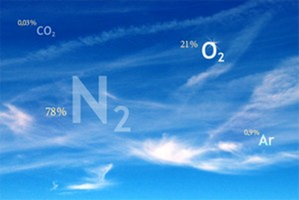 Composition of air as a gaseous solution