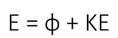 Photoelectric effect equation