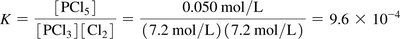 Equilibrium constant calculation for PCl3 and Cl2 reaction