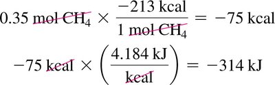 Heat released calculation for 0.35 mol methane