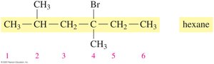 Numbering the chain for substituted alkane