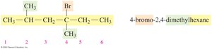 Naming substituents in alkane