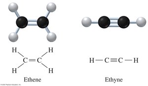 Ethene and ethyne structural formulas
