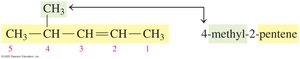 Final IUPAC name for alkene