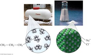 Propane and sodium chloride comparison
