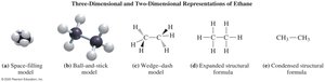 Ethane 3D and 2D representations
