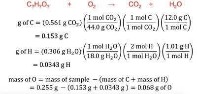 Combustion analysis calculation example